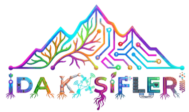 İda Kaşifleri Logo